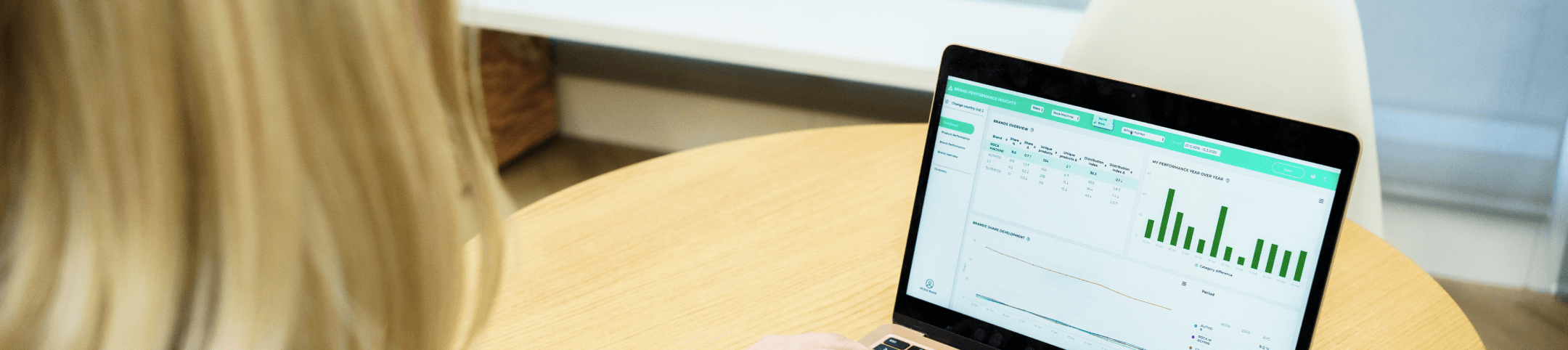 Business Intelligence